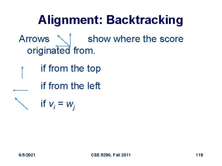 Alignment: Backtracking Arrows show where the score originated from. if from the top if