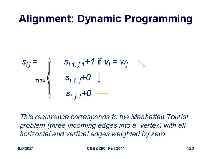 Alignment: Dynamic Programming si, j = max si-1, j-1+1 if vi = wj si-1,