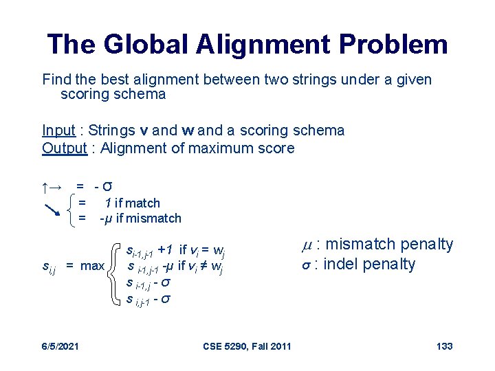 The Global Alignment Problem Find the best alignment between two strings under a given