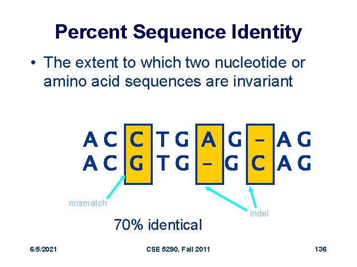 Percent Sequence Identity • The extent to which two nucleotide or amino acid sequences