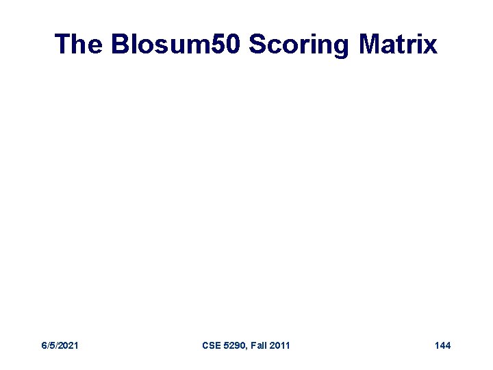 The Blosum 50 Scoring Matrix 6/5/2021 CSE 5290, Fall 2011 144 