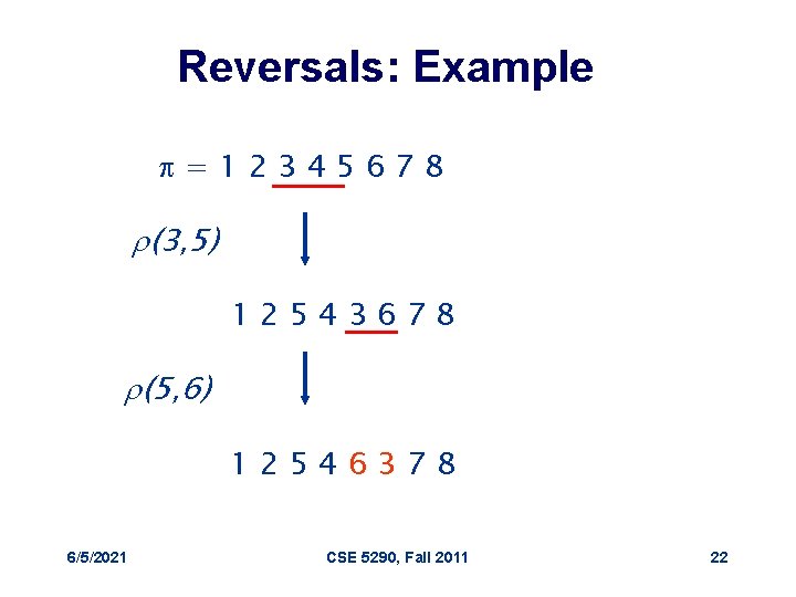 Reversals: Example p=12345678 r(3, 5) 12543678 r(5, 6) 12546378 6/5/2021 CSE 5290, Fall 2011