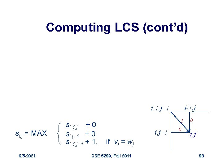 Computing LCS (cont’d) i-1, j -1 si, j = MAX 6/5/2021 si-1, j +