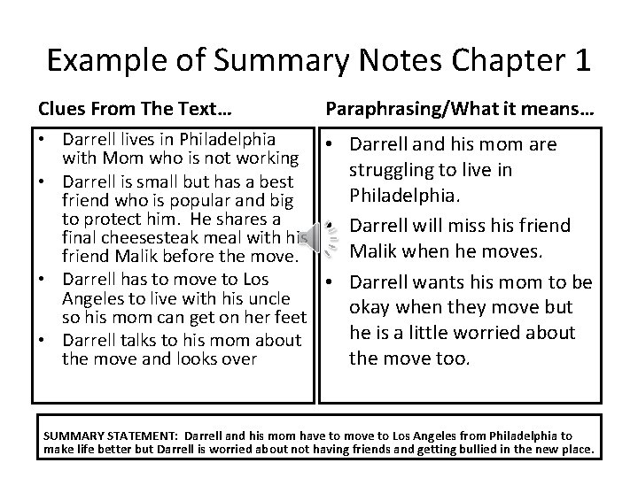 Example of Summary Notes Chapter 1 Clues From The Text… Paraphrasing/What it means… •