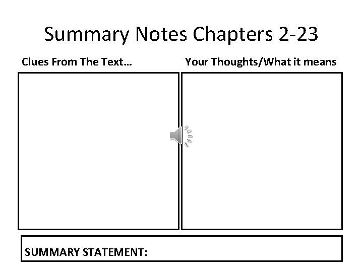 Summary Notes Chapters 2 -23 Clues From The Text… SUMMARY STATEMENT: Your Thoughts/What it