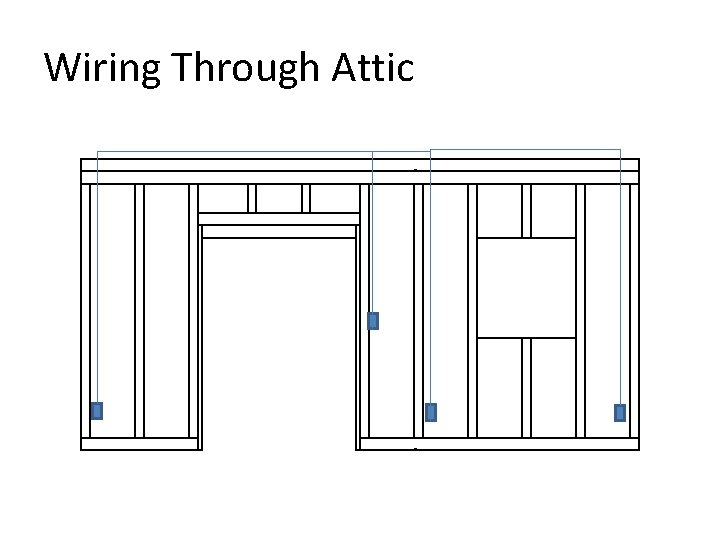 Wiring Through Attic 