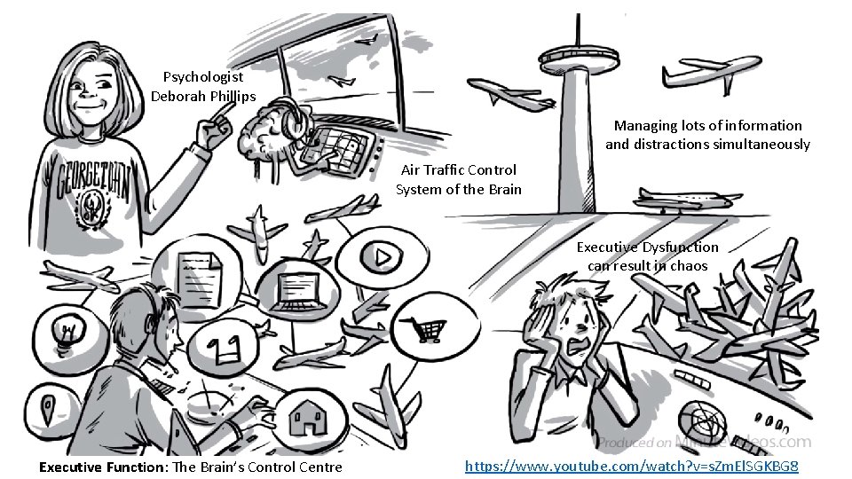 Psychologist Deborah Phillips Managing lots of information and distractions simultaneously Air Traffic Control System