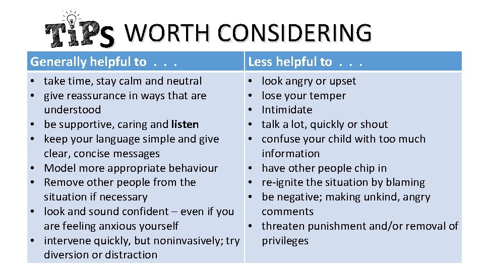 S WORTH CONSIDERING Generally helpful to. . . Less helpful to. . . •