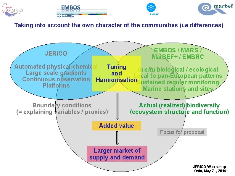 Taking into account the own character of the communities (i. e differences) EMBOS /