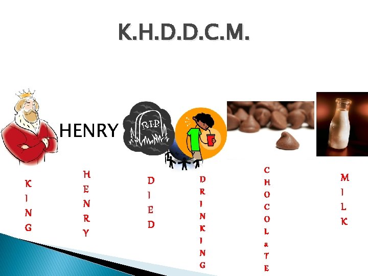 K. H. D. D. C. M. HENRY K I N G H E N