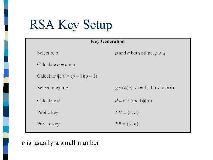 RSA Key Setup e is usually a small number 