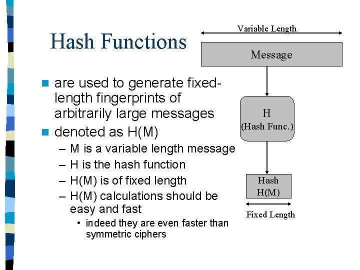 Hash Functions are used to generate fixedlength fingerprints of arbitrarily large messages n denoted