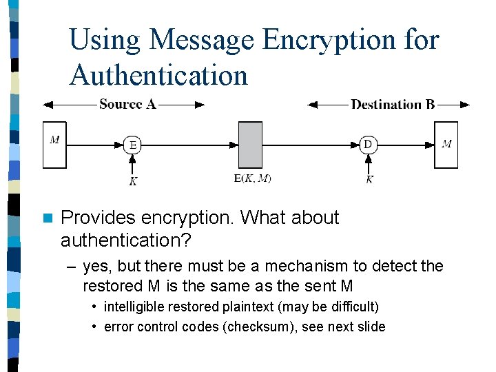 Using Message Encryption for Authentication n Provides encryption. What about authentication? – yes, but