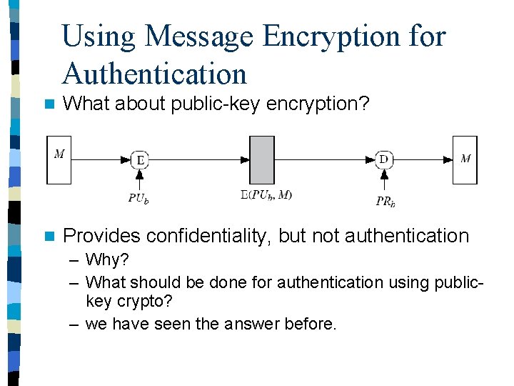 Using Message Encryption for Authentication n What about public-key encryption? n Provides confidentiality, but