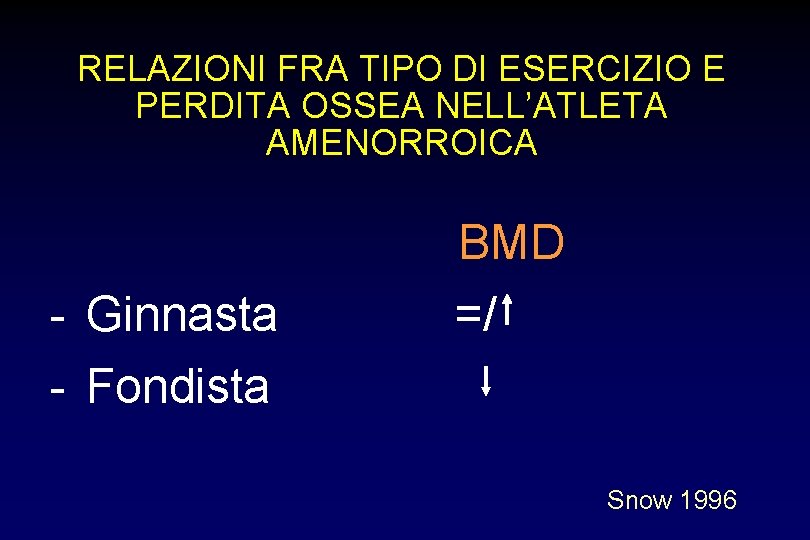 RELAZIONI FRA TIPO DI ESERCIZIO E PERDITA OSSEA NELL’ATLETA AMENORROICA BMD - Ginnasta -