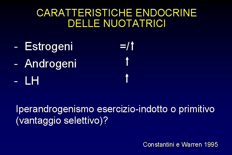 CARATTERISTICHE ENDOCRINE DELLE NUOTATRICI - Estrogeni - Androgeni - LH =/ Iperandrogenismo esercizio-indotto o