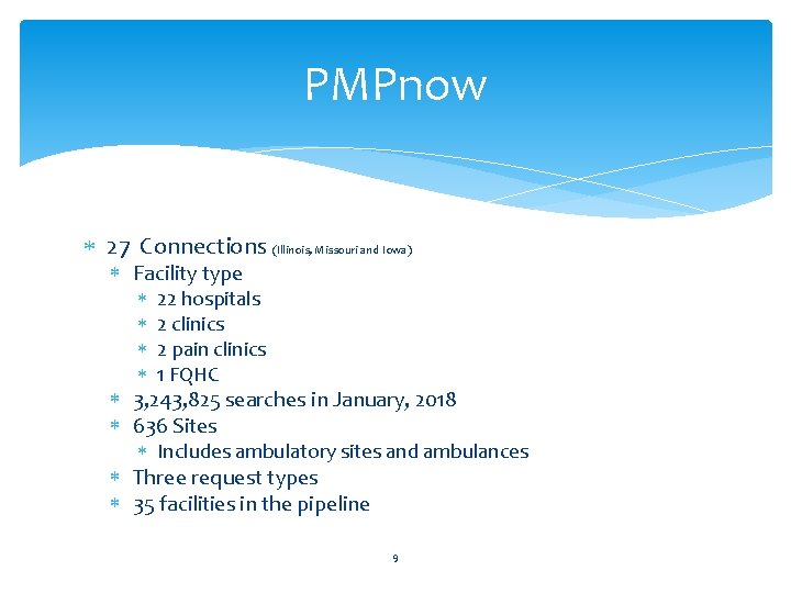 PMPnow 27 Connections (Illinois, Missouri and Iowa) Facility type 22 hospitals 2 clinics 2