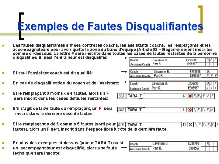 Exemples de Fautes Disqualifiantes n Les fautes disqualifiantes sifflées contre les coachs, les assistants