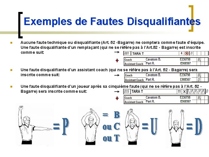 Exemples de Fautes Disqualifiantes n Aucune faute technique ou disqualifiante (Art. 52 -Bagarre) ne