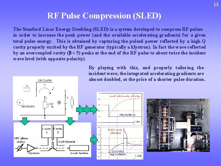 13 RF Pulse Compression (SLED) The Stanford Linac Energy Doubling (SLED) is a system