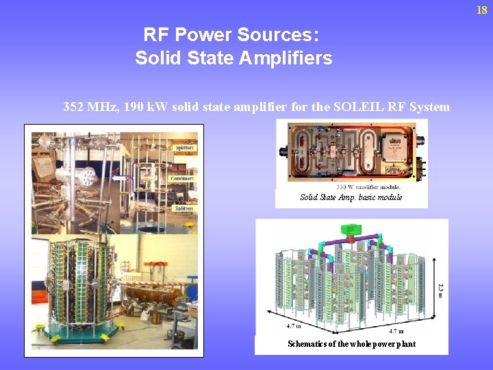 18 RF Power Sources: Solid State Amplifiers 352 MHz, 190 k. W solid state