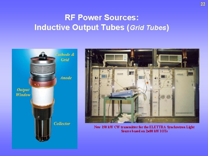 22 RF Power Sources: Inductive Output Tubes (Grid Tubes) New 150 k. W CW