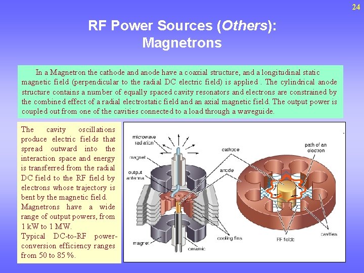 24 RF Power Sources (Others): Magnetrons In a Magnetron the cathode and anode have