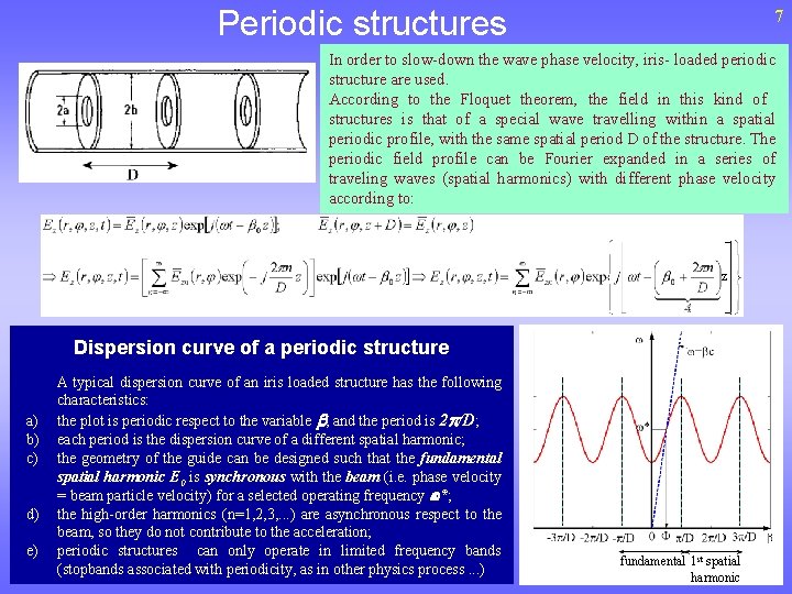 Periodic structures 7 In order to slow-down the wave phase velocity, iris- loaded periodic
