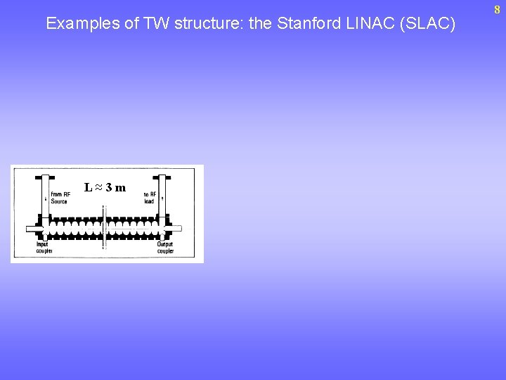 Examples of TW structure: the Stanford LINAC (SLAC) L≈3 m 8 