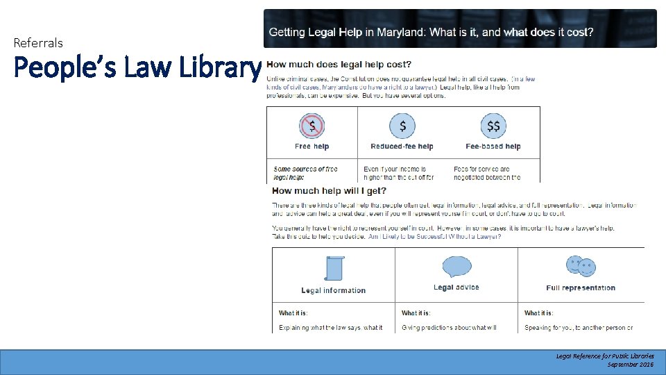 Referrals People’s Law Library Legal Reference for Public Libraries September 2016 