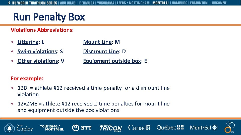 Run Penalty Box Violations Abbreviations: • Littering: L Mount Line: M • Swim violations: