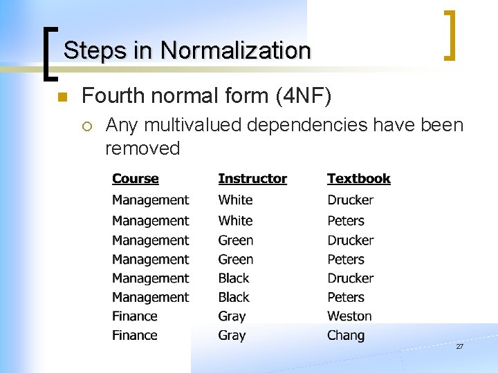 Steps in Normalization n Fourth normal form (4 NF) ¡ Any multivalued dependencies have
