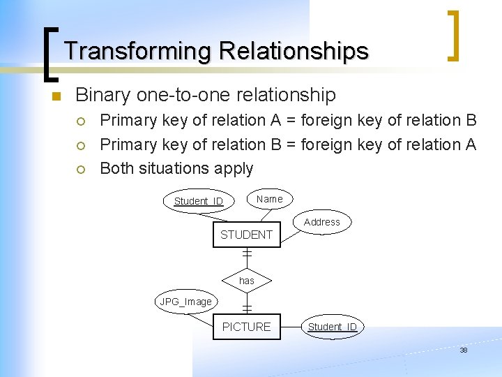 Transforming Relationships n Binary one-to-one relationship ¡ ¡ ¡ Primary key of relation A