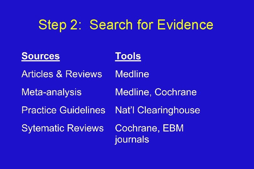 Step 2: Search for Evidence 