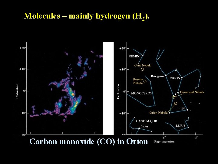 Molecules – mainly hydrogen (H 2). Carbon monoxide (CO) in Orion 
