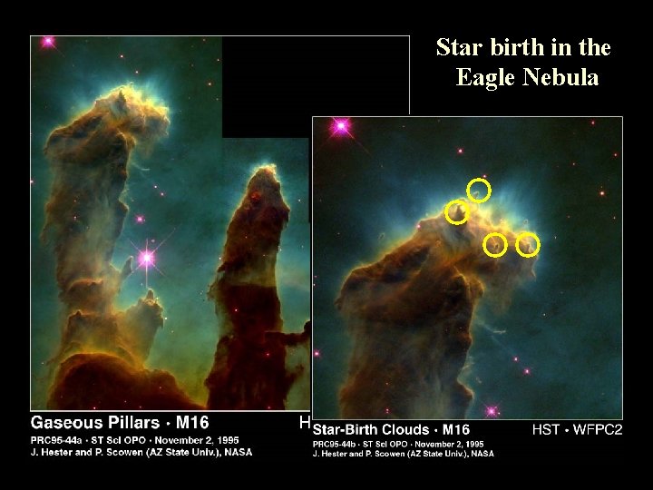 Star birth in the Eagle Nebula 