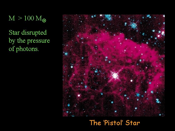 M > 100 M Star disrupted by the pressure of photons. The ‘Pistol’ Star