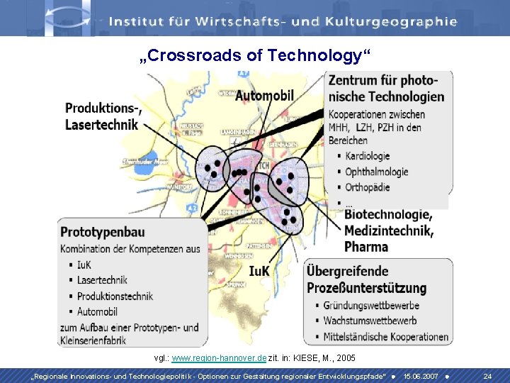 „Crossroads of Technology“ vgl. : www. region-hannover. de zit. in: KIESE, M. , 2005