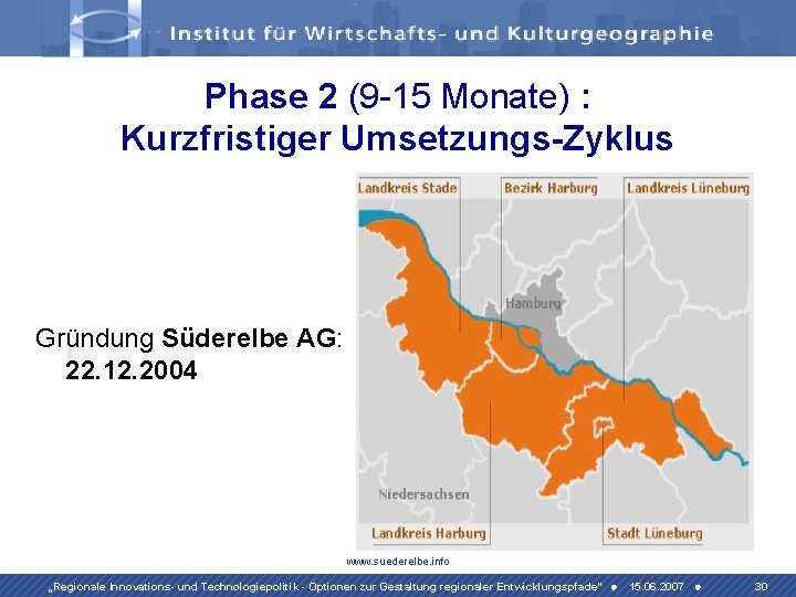 Phase 2 (9 -15 Monate) : Kurzfristiger Umsetzungs-Zyklus Gründung Süderelbe AG: 22. 12. 2004