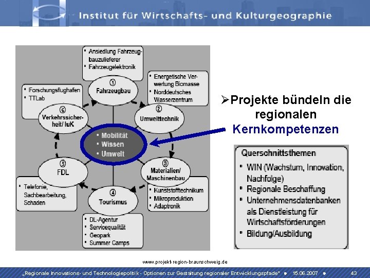 ØProjekte bündeln die regionalen Kernkompetenzen www. projekt-region-braunschweig. de „Regionale Innovations- und Technologiepolitik - Optionen