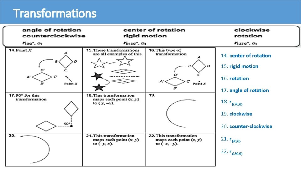 Transformations 14. center of rotation 15. rigid motion 16. rotation 17. angle of rotation