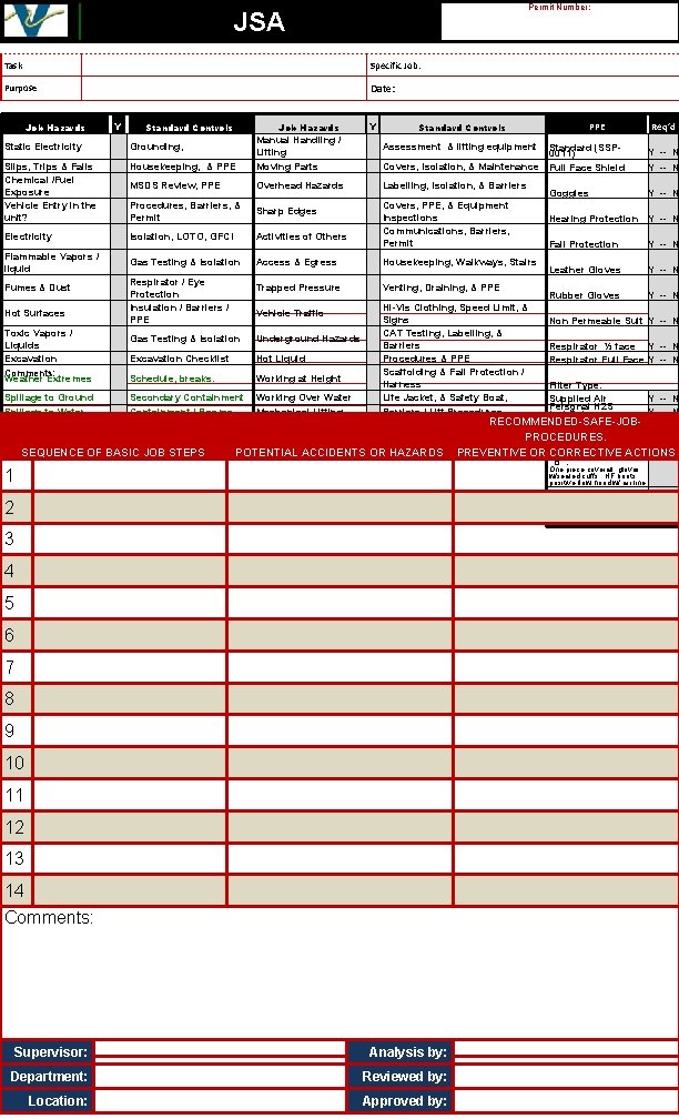 Permit Number: JSA Task Specific Job: Purpose Date: Job Hazards Y Standard Controls Job