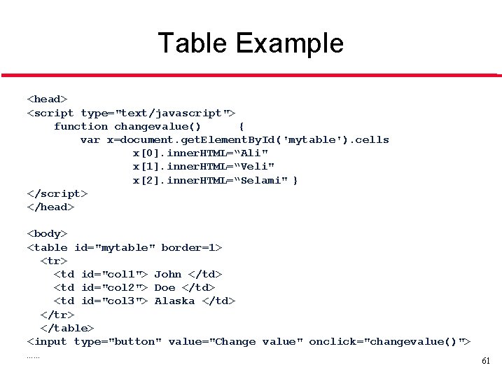 Table Example <head> <script type="text/javascript"> function changevalue() { var x=document. get. Element. By. Id('mytable').