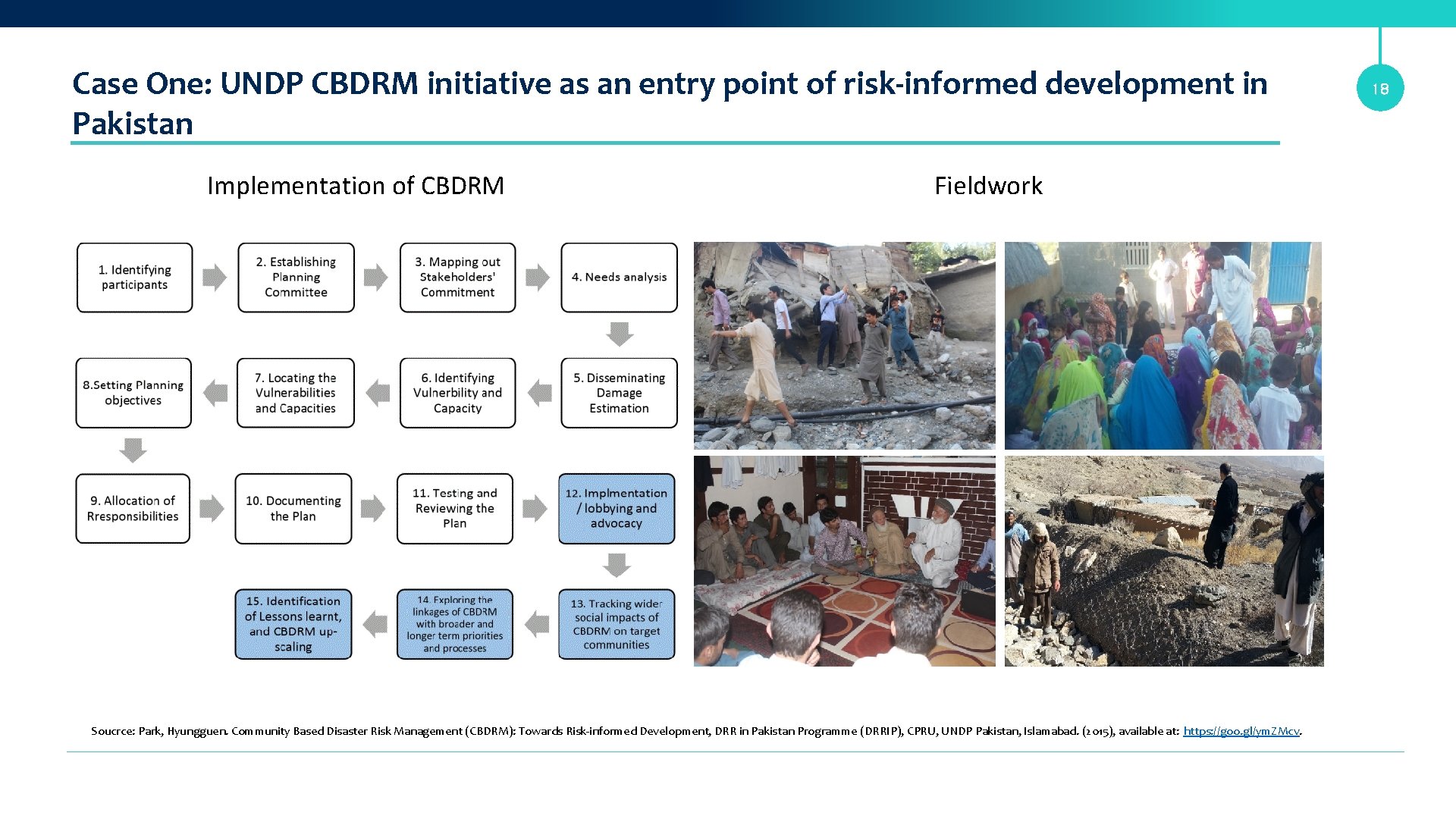 Case One: UNDP CBDRM initiative as an entry point of risk-informed development in Pakistan