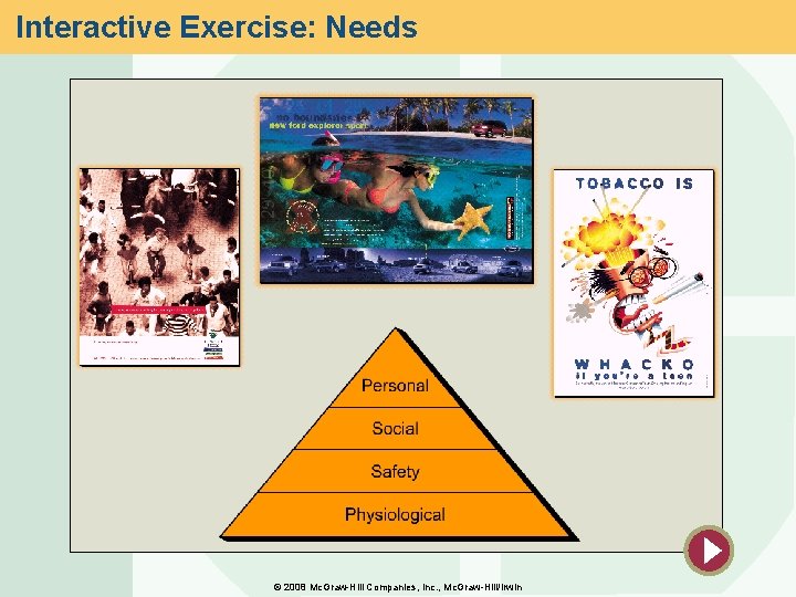 Interactive Exercise: Needs © 2008 Mc. Graw-Hill Companies, Inc. , Mc. Graw-Hill/Irwin 