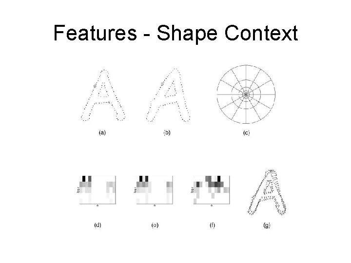 Features - Shape Context 