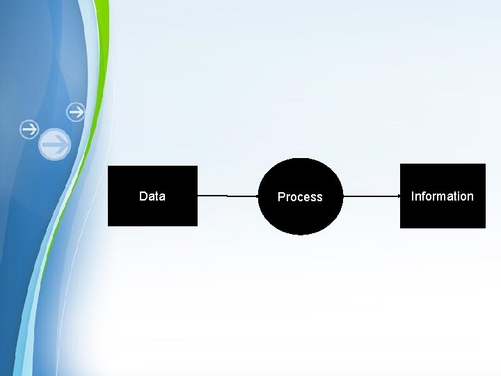 Data Process Powerpoint Templates Information 