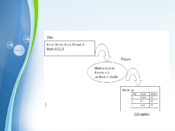 Powerpoint Templates Powerpoint Templates