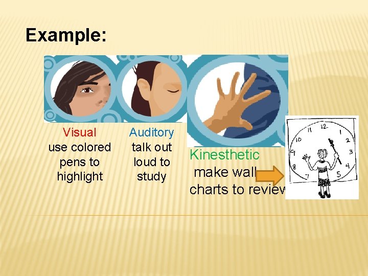 Example: Visual use colored pens to highlight Auditory talk out loud to study Kinesthetic
