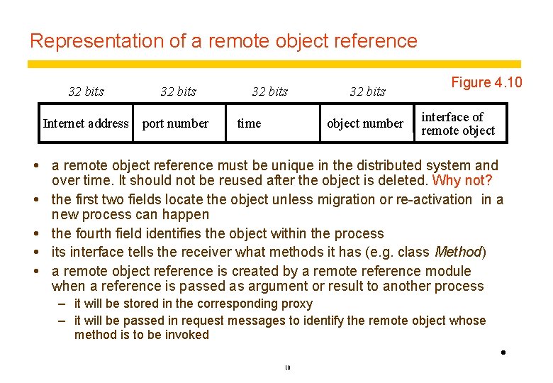 Representation of a remote object reference 32 bits Internet address port number 32 bits Representation of a remote object reference 32 bits Internet address port number 32 bits